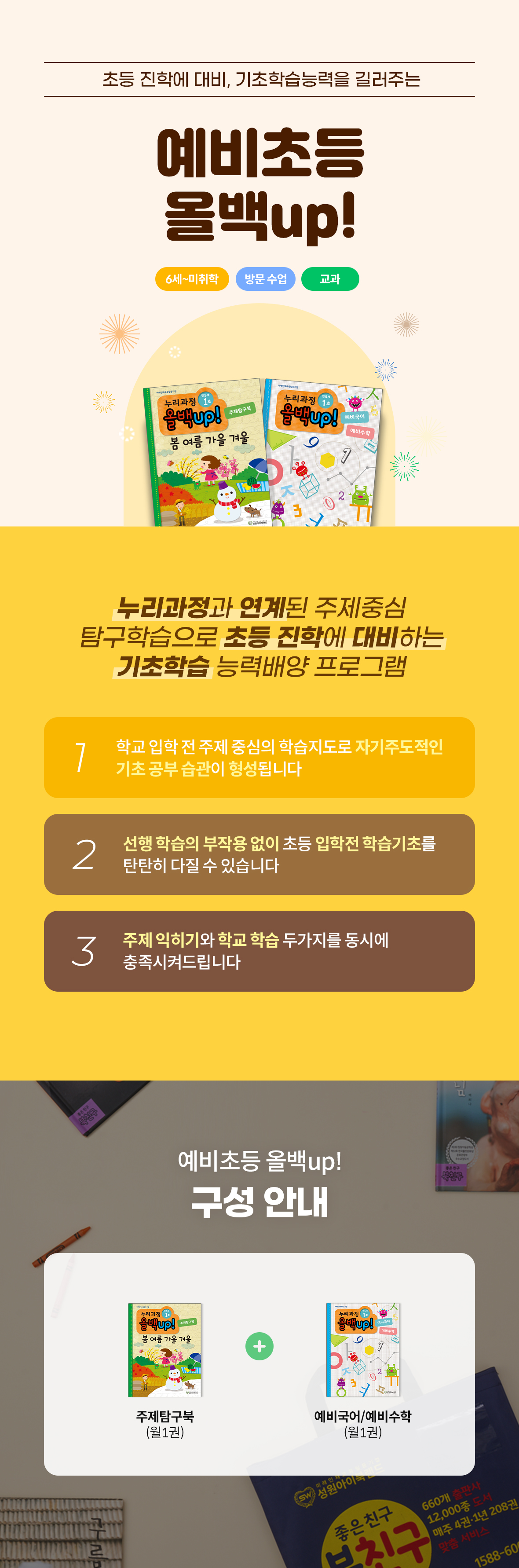 성원아이북랜드 예비초등 올백up! 메인 - 6세부터 미취학 아동 대상 초등 진학 대비 기초학습능력 배양 1:1 방문 프로그램 안내. 누리과정과 연계된 주제중심 탐구학습으로 초등 진학에 대비하는 기초학습 능력배양 프로그램. 3대 특장점(1. 주제 중심 학습 지도로 기초 공부 습관 형성, 2. 선행 학습의 부작용 없이 초등 입학 전 탄탄한 학습 기초 다지기, 3. 주제 익히기와 학교 학습 동시 충족) 및 구성 안내(주제탐구북 월 1권 + 예비국어/예비수학 월 1권)