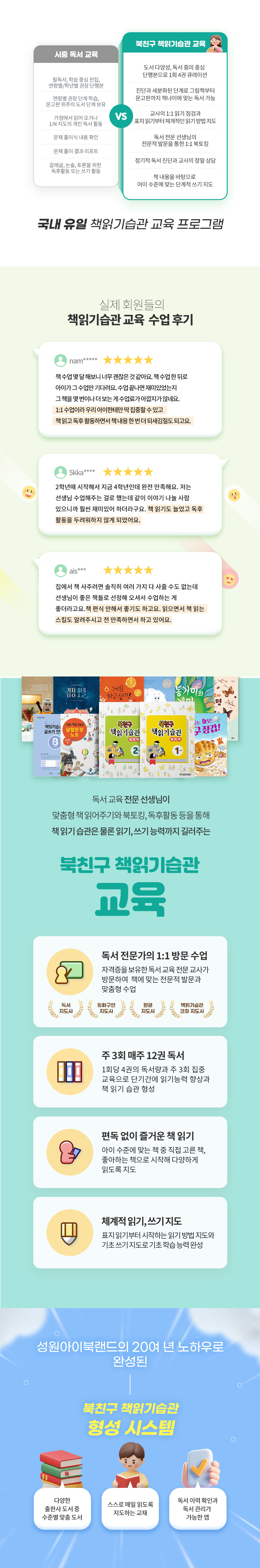 시중 일반 독서 교육 vs 북친구 책읽기습관 교육 차이점 비교 및 실제 회원들의 수업 후기. 4대 핵심 가치 안내 - 1. 독서 전문가의 1:1 방문 수업(자격증 보유 전문 교사의 발문·맞춤 수업), 2. 주 3회 매주 12권 독서(1회 4권·주 3회 집중 교육으로 읽기능력 향상과 책 읽기 습관 형성), 3. 편독 없이 즐거운 책 읽기(아이가 좋아하는 책부터 다양하게 읽도록 지도), 4. 체계적 읽기·쓰기 지도(표지 읽기부터 읽기 방법과 기초 쓰기 지도로 기초 학습능력 완성). 성원아이북랜드 독서 습관 형성 시스템 안내
