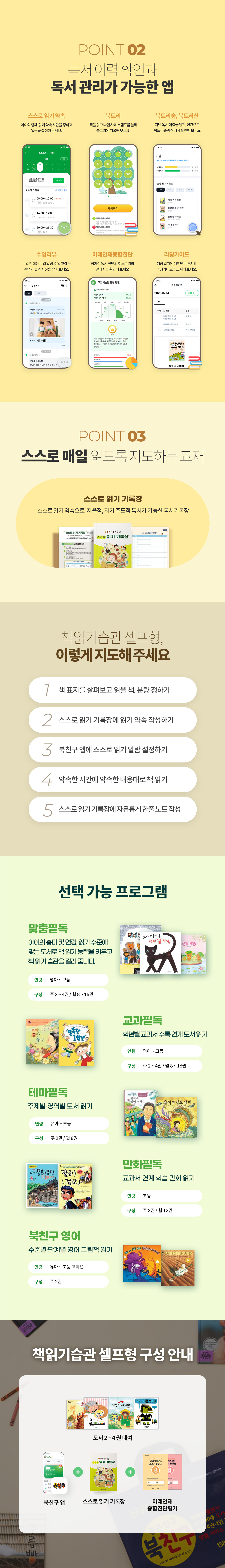 POINT 02 독서 이력 확인과 독서 관리가 가능한 북친구 App 소개 및 POINT 03 스스로 매일 읽는 셀프 독서기록장 활용법. 책읽기습관 셀프형 5단계 지도법과 선택 가능 프로그램인 맞춤필독, 교과필독, 테마필독, 만화필독, 북친구 영어를 소개. 셀프형 제품은 매주 도서 2~4권 대여, 북친구 앱, 스스로 읽기 기록장, 미래인재 종합 진단평가로 구성.