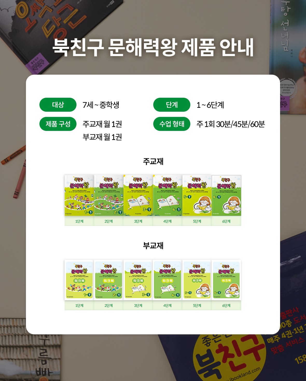 북친구 문해력왕 제품 상세 안내 표 - 대상: 7세~중학생, 단계: 1~6단계, 제품 구성: 주교재 월 1권 및 부교재(워크북) 월 1권, 수업 형태: 주 1회 30분/45분/60분 방문 코칭. 1단계부터 6단계까지 연령별 주교재 및 부교재 전체 교재 라인업 안내